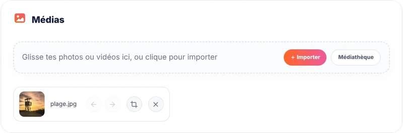 Médias de la fenêtre de post
